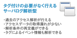 タグ付けの必要がなく行えるサーバログ解析型