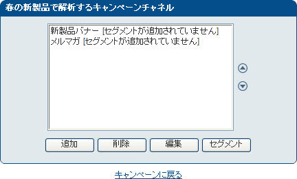 「春の新製品で解析するキャンペーンチャネル」画面